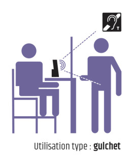 PL1 Amplificateur mobile de boucle magnétique