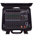KIT-SONO400 Pack sonorisation complet 400 Watts