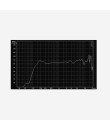 EXTLine134W Colonne acoustique 120-60-30 Watts 100 V