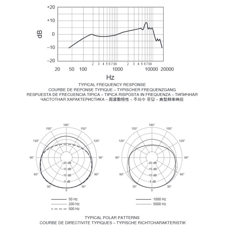 55SHT2   Microphone voix  tête de mort dynamique cardioide