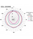 EDL-255/WS Projecteur de son 15 - 8 Watts 100 V